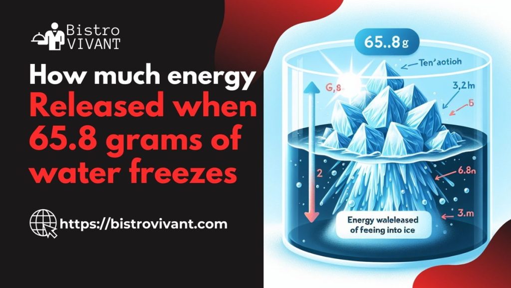 How much energy is released when 65.8 grams of water freezes